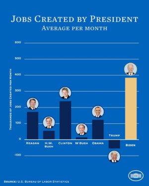 Roland S. Martin Instagram - All Donald Trump did was lie, lie, lie last night in his speech. He is NOT better on the economy. Stop believing that LIE!