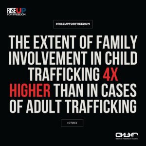 Ryan Carnes Instagram - 🚨🚨Today is WORLD DAY AGAINST TRAFFICKING 🚨🚨 

Human trafficking is not an issue that ever needs to be politicized or weaponized in a manner to create polarization and/or division. 

Rather, it is a human issue that points to the spiritual crisis of the soul on both a collective and individual  level that is happening right now in every country in the world. 

Human trafficking is a multi-billion-dollar industry that denies freedom to roughly 40.3 million people around the world. 

25% of those people are estimated to be children. 

It’s time to RISE UP and protect the freedoms we oftentimes take for granted and of which many victims of trafficking are robbed. 

Let’s unite and RISE UP FOR FREEDOM. 

Together, we can make a difference. 

Check out https://ourrescue.org/riseup for how you can make an impact.

#riseup #riseupforfeeedom #ourrescue