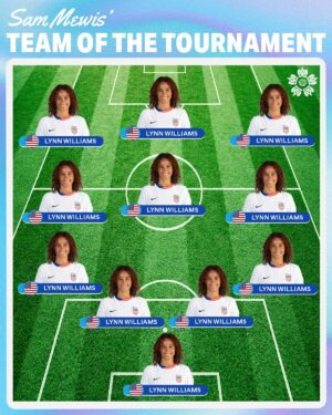 Sam Mewis Instagram - Sam’s dream team 😂