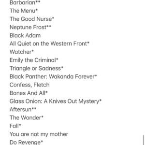 Scroobius Pip Instagram - Okay here’s what you’ve all been waiting for.
To accompany my far more detailed films of the year podcast… here’s my films of the year 2022.
Swipe for the full list of new releases I watched.
The star system is explained on the podcast but, in short, * long list, ** final 16.