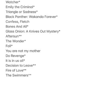 Scroobius Pip Instagram - Okay here’s what you’ve all been waiting for.
To accompany my far more detailed films of the year podcast… here’s my films of the year 2022.
Swipe for the full list of new releases I watched.
The star system is explained on the podcast but, in short, * long list, ** final 16.