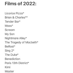 Scroobius Pip Instagram - Okay here’s what you’ve all been waiting for.
To accompany my far more detailed films of the year podcast… here’s my films of the year 2022.
Swipe for the full list of new releases I watched.
The star system is explained on the podcast but, in short, * long list, ** final 16.