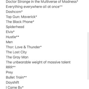 Scroobius Pip Instagram - Okay here’s what you’ve all been waiting for.
To accompany my far more detailed films of the year podcast… here’s my films of the year 2022.
Swipe for the full list of new releases I watched.
The star system is explained on the podcast but, in short, * long list, ** final 16.
