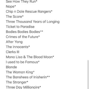 Scroobius Pip Instagram - Okay here’s what you’ve all been waiting for.
To accompany my far more detailed films of the year podcast… here’s my films of the year 2022.
Swipe for the full list of new releases I watched.
The star system is explained on the podcast but, in short, * long list, ** final 16.