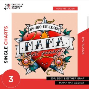 Timur Bartels Instagram - Wir haben das Musikvideo zu „Mama hat gesagt“ für SDP x Esther Graf x Sido produziert! Was für krasse KünstlerInnen, was ein Hit, was ein tolles Team und was für ein krasses Feedback aufs Video! 
Ein paar Eindrücke für euch zum durchswipen 🫶🏼
DANKE an unsere Crew und den Cast!

Artists:
@sdp_die_band  @dag_sdp @vincent.stein 
@shawnstein 
@esthergraf 

Cast:
Esther Graf (jung) - Elsa Gluth
Dag (jung) - @oskar_goldhair 
Vincent (jung) - Dylan Blake Mendoza
Sido (jung) - Jakob Albert

Production/Crew:
Production Company: easy productions @weareeasyproductions 
Konzept: Serge Mattukat, @sdp_die_band , Timur Bartels
Produzent: Timur Bartels
Regie: @serge.mattukat , @timur_bartels 
DOP: Serge Mattukat
Editing: Serge Mattukat, SDP, Timur Bartels
Colour Grading: @bowcouleur_grading_berlin 
Oberbeleuchterin Artist Performance: Alina Albrecht
Oberbeleuchter Cast Performance:  @luishrtmn 
Beleuchter Artist Performance: @leo_saller 
Beleuchterin Cast Performance: @leyla.hoppe 
Szenenbild: @lena.tiffert 
Szenenbild-Assistenz: @ikarlitu , Daria Schira
Graphic & AI Design: @mouval.ig 
Graphic Artist: Daria Schira
Styling: @phyllisjana 
Styling Esther Graf: @esthergraf 
Hair & Make Up Artists: Christina Moissl
Hair & Make Up Cast: Fina Boateng
Fotograf: @patrick_amos 
Behind-The-Scenes & Social Media: Patrick Amos
Produktionsleitung: Timur Bartels
Produktionskoordination: Julia Weiß
Filmgeschäftsführung: Julia Weiß
PA to Timur Bartels: @franziska_madeleine_ 
Setrunners: Julian Müller, Jason Burmeister, Milena Steinbach, Jan Springer
Kinderbetreuerin: @milenastcrx 
Produktionsfahrer: @franziska_madeleine_ , Volker Hohmann
Catering & Setrunner: Alena Schulz, Milena Steinbach
Catering Sido, Esther Graf, SDP: @lianelindholm 

Special Thanks an:
Kant-Gymnasium (Marc Vehlow), @rietz.agentur , @agentur_kokon , @rakaete , @luisavoth