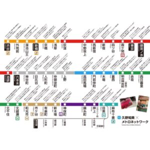 Tomomi Kuno Instagram - 🙌🏻🚇✨.
ツイッターやブログ、ラジオなどでは
お知らせをさせて頂いておりますが
今月12日(金)、なんと！
4冊目となる我がコ…もとい書籍が
株式会社 #カンゼン さんから
発売となりました！！🚃📖

今回は、もともと地下鉄をテーマに
1冊つくりたい！という企画案が
出ておりまして
まずは東京メトロさんへ、と
ご挨拶に伺ったところ
メトロさんの方から
「せっかくなら全面協力しますので
　うちだけでやらせてください！」と
おっしゃっていただき
多大なるご協力を賜りました🚇✨

コロナ禍で、取材もどうなるかと
なかなか厳しい中ではあったのですが
5月の緊急事態宣言明けから
車両基地全制覇からスタート！！

今回の作品は、東京メトロさんのご厚意で
〝全容が見えにくい〟地下鉄だからこその
できる限り多くの現場へ！という
多くのリクエストを
ほぼ全部叶えていただきました！

のべ、50名以上のメトロスタッフさんに
お話を伺っているので
ひとの顔が見えるこれまでにない
書籍になっていることと存じます。

その中には、かつてタモリ電車クラブで
南田チーフと相互乗り入れしていた
〝マネージャーさんから
　東京メトロにお乗り換え〟した
かの有名な東出さんもいらっしゃいます！！

おなじみ芸能界でご活躍のゲストの皆さんには
#土屋礼央 さん、#能町みね子 さん、
#スーパーベルズ #野月貴弘 さんと
毎度のことながら超豪華😳🌸

礼央さんには、#カメパ で
次の作品に出ていただきたいと
リクエストしたところ
本当にご快諾いただき、
かわいい鉄道では帯をお願いし、
今回の作品では企業努力鉄さんとして
企業戦士なスジ屋さんに
一緒にインタビューをしていただきました！

おなじみ人生路線図は、
東京メトロさんでよく使っている
駅を自分の人生と重ね合わせて
もらうという荒技に！？

こちらも、タモリ倶楽部にも
#もじ鉄 さんとしてご出演の
#石川祐基 さんに
今回もお世話になりました！(●'ᴗ'σ)σணღ*🌸

編集は、安定の優しさ200パーセント
滝川さん！
ライターさんには、1冊目の書籍
#鉄道とファン大研究読本 を
刊行するご縁をくださった
キンさんをはじめとした
お馴染みの皆さま🥰🚃🌸

17000系の甲種輸送に
密着させていただいたり、
回送列車に乗せていただいたり、
研修センターに潜入した模様など
載せきれないほどの取材を
それはもう驚くほど
日々たくさんさせていただきました！

今回も、監修は南田チーフにお願いし
時に喧嘩しながら
いいものをつくりました。笑

妥協は一切しない、
手抜きは伝わるから。

いろんなこだわりを尊重してくださった
書籍制作チームの
皆々様には心から感謝です🥰

既に #書泉グランデ さんの
サイン本は追加みたい😭✨

ひとりでも多くの方の
お手に渡りますとしあわせです。

4冊目の我がコも、
どうぞよろしくお願いいたします(*´꒳`*)

#東京メトロとファン大研究読本
#久野知美 著 #南田裕介 監修

————————————————————————
★ただいま出演中！★
タモリ電車クラブ🚂／BSフジ「鉄道伝説」
テレ東「なないろ日和！」「よじごじDays」

🚃BS日テレ「友近・礼二の #妄想トレイン」
毎週月曜 21:00〜

 🚃NHKラジオ第1「鉄旅・音旅出発進行！」
毎週金曜 20:05〜 #てつおと

🚃NACK5「スギテツのGNRR」
毎週日曜 朝 6:00〜

#東京メトロとファン大研究読本
Amazonはコチラ(*´꒳`*)🌸
https://www.amazon.co.jp/dp/486255587X

#鉄道とファン大研究読本
#女子鉄アナウンサー久野知美のかわいい鉄道
#京急とファン大研究読本(カンゼン)もよろしくね🥰
————————————————————————