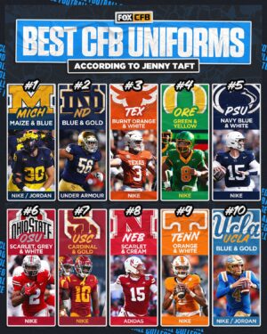 Jenny Taft Instagram - The 10 best uniforms in college football according to @jennytaft 🔥👀

Which team has your favorite uniform?
