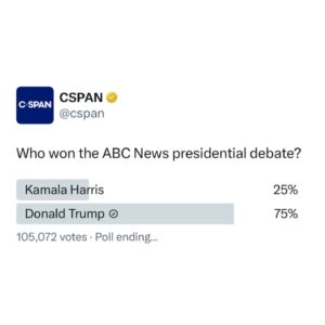 Kimberly Guilfoyle Instagram - Woah! Take a look at these post-debate polls! 🔥 (swipe) 👉