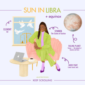 Ophira Edut Instagram - September 22–October 22: Sun in Libra and fall equinox (8:44AM EDT)⁠
💫 Drop the lone-wolf routine and gear up for a 🌞 solar-powered month of joint ventures. The Sun kicks off its annual tour of romantic, fair-minded Libra. In business and pleasure, the name of the game is dynamic duos. You’ll increase your chances for 💗 happiness and success by keeping an open mind to different types of people—not just those who match the items on your checklist. Should you belly up to a bargaining table, this diplomatic four-week cycle can help you negotiate an equitable deal. Relationships that you’re already a part of could grow more serious. Add an exclusivity clause, put a 💍 ring on it, or figure out what the next level of the game is for the two of you!⁠
⁠
Read the full article at the link in bio 🔗⬇️⁠
⁠
#astrology #astrotwins #astrostyle #astrologypost #fallequinox #equinox #autumn #libra #libra♎️ #libraseason♎️