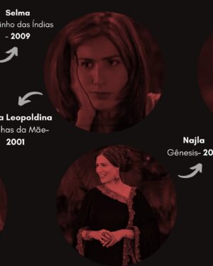 Virginia Cavendish Instagram - Um #tbt especial, relembrando tantas personagens incríveis que a @cavendishinfos organizou com tanto carinho em homenagem ao Dia do Ator. 🎭🎭🌹🌹🎭🎭📺📺🎥🎞️📽️🎦

- Obrigada! 🍀♥️🍀

Se vc conhece algumas dessas personagens que fiz, escreve aqui qual delas! 

- Ai, gente, fiz a sequência das fotos errado, algumas personagens ficaram cortadas, sem cabeça, se quiserem ver as fotos certinho vão na @cavendishinfos !!! Elas arrasam, la! Lá eu tenho todas as cabeças!! Rsrsrs ♥️🙃😁🙃♥️

Boa quinta estressada, hoje não tá fácil por aqui. 
#tbt 
#ator 
#atriz 
#virginiacavendish