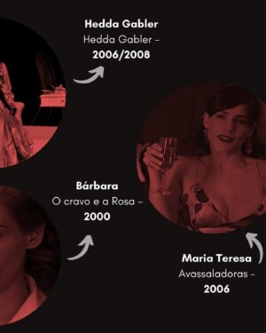 Virginia Cavendish Instagram - Um #tbt especial, relembrando tantas personagens incríveis que a @cavendishinfos organizou com tanto carinho em homenagem ao Dia do Ator. 🎭🎭🌹🌹🎭🎭📺📺🎥🎞️📽️🎦

- Obrigada! 🍀♥️🍀

Se vc conhece algumas dessas personagens que fiz, escreve aqui qual delas! 

- Ai, gente, fiz a sequência das fotos errado, algumas personagens ficaram cortadas, sem cabeça, se quiserem ver as fotos certinho vão na @cavendishinfos !!! Elas arrasam, la! Lá eu tenho todas as cabeças!! Rsrsrs ♥️🙃😁🙃♥️

Boa quinta estressada, hoje não tá fácil por aqui. 
#tbt 
#ator 
#atriz 
#virginiacavendish