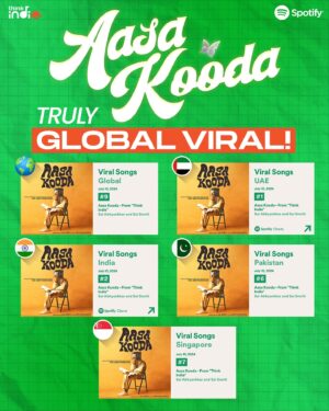 Sai Abhyankkar Instagram - Borders can’t contain this fire! #AasaKooda is a viral sensation everyone’s obsessed with. 🥁💥

Thank you to all our amazing fans around the world! ♥️🫂

@abhyankkar @smriti_ekaa @sathyan_ilanko @thinkindiecollective @spotifyindia @spotify #ThinkIndie #ThinkMusic