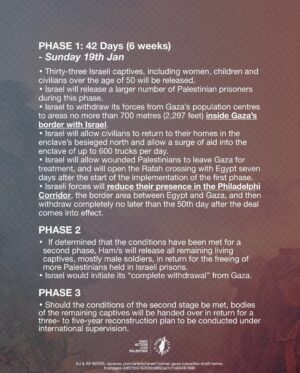 Annie Lennox Instagram - Dear Friends, 
The ceasefire will be called into effect on Sunday 19th January.
From my perspective.. knowing that bombs will still be falling on Gaza until Sunday, I have to say CEASEFIRE sounds great, but we have to hold caution before celebrating. Gaza has been absolutely devastated. Tens of thousands of men, women and children have undergone continuous bombardment for almost 15 months..The slaughter and carnage - wounding, starving, burning, destruction of every part of infrastructure.. 
Entire families wiped out.
The torture, starvation, amputation of limbs ( often  without anaesthetic) - disease, freezing cold rain, wind, ethnic cleansing - nowhere safe.. 
The destruction of schools, hospitals, universities, homes, churches,mosques.. historic  buildings… The list of sadistic cruelty endured by the Palestinian people is indescribably brutal, in a way that has made me feel unspeakably horrified and deeply ashamed of the entire global system, with it’s industrial military complex. 
I almost lost my entire faith in every aspect of it all. Except for those who stood up and called it out.  You have my deepest respect and appreciation!!! 
☮️☮️☮️☮️☮️☮️☮️☮️☮️☮️