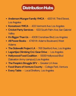 Bridget Moynahan Instagram - #repost @brookeshields • So much devastation. My heart is breaking for you LA. Please support if you are able ❤️‍🩹 @thefemalefoundercollective @losangelesfiredepartment @globalempowermentmission @mutualaidla