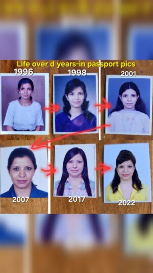 Jennifer Mistry Bansiwal Instagram - Life over the Years... in passport pics

#throwbackthursday
#throwback