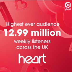 Kelly Brook Instagram - In October 2018 I covered on @thisisheart for what I thought would be a Week of Shows and I haven’t looked back since!! Thanks for Listening and massive Congratulations to the best Team in Radio to our producers @producer.will  @mattwillcock  @jkjasonking and our whole @global Family. We are so Proud of what everyone has achieved!! Thanks for listening to our @thisisheart London Drive show that again is NO 1 and our Saturday National Breakfast Show again NO 1!! We love getting you home everyday and waking up with you Saturdays!! Here’s to many more shows 🙏🏻🥂👏🏻👏🏻👏🏻♥️