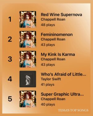 Tessa Netting Instagram - oops I’m gay!! ✨ ...but my husband @thejoemoses might be GAYER?!?! 😱💖😂 

PLEASE VOTE WHOSE MUSIC TASTE YOU THINK IS GAYER after carefully looking through each slide of our Apple Music Replays (My spotify is for podcasts and smut only!!) 💅💅💅 hahahahaha 

Also comment below your top artist from this year I WANNA KNOW PLS I LOVE WHEN PEOPLE SHARE THESE 🙏💖

#applemusicreplay #spotifywrapped #gay