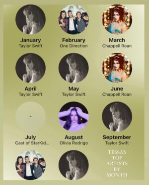 Tessa Netting Instagram - oops I’m gay!! ✨ ...but my husband @thejoemoses might be GAYER?!?! 😱💖😂 

PLEASE VOTE WHOSE MUSIC TASTE YOU THINK IS GAYER after carefully looking through each slide of our Apple Music Replays (My spotify is for podcasts and smut only!!) 💅💅💅 hahahahaha 

Also comment below your top artist from this year I WANNA KNOW PLS I LOVE WHEN PEOPLE SHARE THESE 🙏💖

#applemusicreplay #spotifywrapped #gay