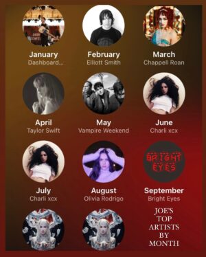 Tessa Netting Instagram - oops I’m gay!! ✨ ...but my husband @thejoemoses might be GAYER?!?! 😱💖😂 

PLEASE VOTE WHOSE MUSIC TASTE YOU THINK IS GAYER after carefully looking through each slide of our Apple Music Replays (My spotify is for podcasts and smut only!!) 💅💅💅 hahahahaha 

Also comment below your top artist from this year I WANNA KNOW PLS I LOVE WHEN PEOPLE SHARE THESE 🙏💖

#applemusicreplay #spotifywrapped #gay