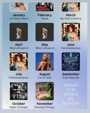 Tessa Netting Instagram - oops I’m gay!! ✨ ...but my husband @thejoemoses might be GAYER?!?! 😱💖😂 

PLEASE VOTE WHOSE MUSIC TASTE YOU THINK IS GAYER after carefully looking through each slide of our Apple Music Replays (My spotify is for podcasts and smut only!!) 💅💅💅 hahahahaha 

Also comment below your top artist from this year I WANNA KNOW PLS I LOVE WHEN PEOPLE SHARE THESE 🙏💖

#applemusicreplay #spotifywrapped #gay