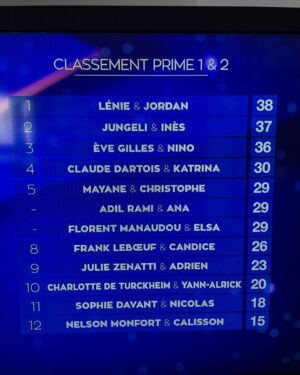 Elena Faliez Instagram - Hier c’était #dals 🪩
Nous sommes venues encourager notre belle et talentueuse @evegillesoff qui est déjà troisième du classement, à 2 points seulement de la première place malgré son entorse 😏💃
