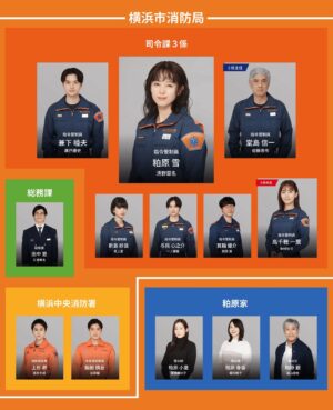Keiko Horiuchi Instagram - 月9 119エマージェンシーコール

指令管制員、それぞれの過去の出来事や
家族の問題など。。
みんな悩みを抱えております。

私は、清野菜名さんと蓮佛美沙子さんの
母役、春香です。

お楽しみに🫶

#イチイチキュー
#月9
#ドラマ119