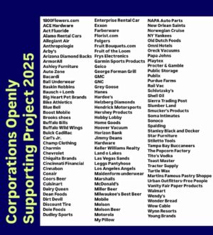 Kristin Bauer Instagram - UPDATE- in reading the comments I see that this list is not accurate. I will be taking it down but wanted to state that before I do. 
My friend Hillary called Brooks and they are NOT part of this. 

So don’t go by this list.

#votewithyourdollar