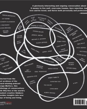 Roxane Gay Instagram - Twenty years ago today, Debbie Millman started her podcast Design Matters. Week after week, for the next twenty years, she sat in conversation with the world’s most interesting creative people. In each episode, Debbie explores the arc of someone’s creative life. She asks well-researched, probing questions and inevitably, because of the rigor of her research, guests ask, “How did you know that?” They marvel at a question she’s posed that they’ve never been asked before. That takes talent. When you are regularly interviewed, you develop a script. You go on autopilot and, frankly, you are asked the same questions over and over again. Debbie endeavors to break up that script and get authentic answers from her guests. 
 
Over 20 years, Debbie has spoken to more than 600 guests. Her body of work is a masterclass on what it takes to succeed, to learn from failure, to experiment, to navigate the challenges and pleasures of success, and most importantly, to be audaciously creative. She works alongside the amazing producer Curtis Fox, but I must tell you Debbie does most of the pre-production herself. She does her own research, crafts her own questions, and books her guests. It’s remarkable. Each week, I watch her work so hard on Design Matters, putting her whole heart and the ferocity of her intellect into the endeavor. The show is not just a labor of love. It is one of the most central labors of her life.
 
And Debbie, herself, is audaciously creative. She is an artist, and a designer, and a preeminent brand strategist. She is a dynamic educator and dedicates much of her time, these days, to working with nonprofit organizations that fight LGBTQIA discrimination, work to end gender-based and sexual violence, and otherwise strive to make the world a better place. I don’t know how much longer she will make Design Matters, but my goodness, what a magnificent show she has created.

TWENTY YEARS! I don’t know that anyone has been doing it longer or better. Congratulations @debbiemillman. I could not be prouder of you and the show you’ve created. (Also, guys, when she is doing the podcast her voice register falls into what I call “podcast voice.” It’s hella sexy.)
