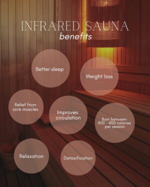 Sue Duminy Instagram - @bodyrollct now boasting with an Infrared Sauna! I much rather prefer the infrared to traditional as the temp is lower and the benefits way more!