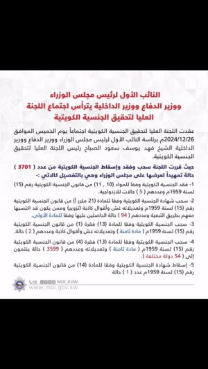 Fajer Alsaeed Instagram - ‎النائب الأول لرئيس مجلس الوزراء
‎ووزير الدفاع ووزير الداخلية يترأس اجتماع اللجنة العليا لتحقيق الجنسية الكويتية

عقدت اللجنة العليا لتحقيق الجنسية الكويتية اجتماعا يوم الخميس الموافق 2024/12/26م برئاسة النائب الأول لرئيس مجلس الوزراء ووزير الدفاع ووزير الداخلية الشيخ فهد يوسف سعود الصباح رئيس اللجنة العليا لتحقيق الجنسية الكويتية.

• حيث قررت اللجنة سحب وفقد وإسقاط الجنسية الكويتية من عدد (3701) حالة تمهيدا لعرضها على مجلس الوزراء وهى بالتفصيل كالاتي :-

1- ���فقد الجنسية الكويتية وفقا للمواد (10 , 11) من قانون الجنسية الكويتية رقم (15) لسنة 1959م وعددهم (5) حالات للازدواجية .

2- سحب شهادة الجنسية الكويتية وفقا للمادة (21 مكرر أ) من قانون الجنسية الكويتية رقم (15) لسنة 1959م وتعديلاته غش وأقوال كاذبة (تزوير) وممن يكون قد اكتسبها معهم بطريق التبعية وعددهم (94) حالة الحاصلين عليها وفقا للمادة الأولى.

3- سحب الجنسية الكويتية وفقا للمادة (13) فقرة (1) من قانون الجنسية الكويتية رقم (15) لسنة 1959م (مادة ثامنة) وتعديلاته غش وأقوال كاذبة وعددهم (2) حالة.

4- سحب الجنسية الكويتية وفقا للمادة (13) فقرة (4) من قانون الجنسية الكويتية رقم (15) لسنة 1959م (مادة ثامنة) وتعديلاته وعددهم (3599) حالة ينتمون إلى ( 54
دولة مختلفة ).

5- إسقاط شهادة الجنسية الكويتية وفقا للمادة (14) من قانون الجنسية الكويتية رقم (15) لسنة 1959م عدد (1) حالة #فجر_السعيد