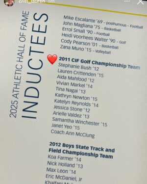 Kathryn Newton Instagram - It was an honor to be inducted into my High School Hall Of Fame thanks to our record breaking golf team starting in 2011. “A dream within a dream” is what is etched inside my championship rings… and that’s exactly what playing on this team, acting, and going to this school was. Winning wasn’t bad either. I love this team! Thank you coach mcclung! I love golf I love sports and I love @notredamehighschool ❤️ congratulations to all the incredible athletes a part of the ND Legacy celebrated last night  Mike Escalante '69 - posthumous - Football
John Magliana '75 - Basketball
Errol Small '90 - Football
Heidi Voorhees Walter '90 - Golf Cody Pearson '01 - Basketball Zana Muno '15 - Volleyball
2011 CIF Golf Championship Team
Stephanie Bush '12
Lauren Crittenden '15
Aida Mahfood '12
Vivian Markel '14
Tina Nagai '13
Kathryn Newton '15
Katelyn Reynolds '14
Jessica Stone '12
Arielle Valdez '13
Samantha Winchester '15
Janet Yeo '15
Coach Ann McClung
2012 Boys State Track and Field Championship Team
Koa Farmer '14
Nick Holland '13
Max Leon '14
Eric McDaniel, Jr
Khalfani Muhammad '13
Head Coach Joe McNab
Assistant Coaches:
• Nick Garcia
• Shannon Genova '92
• Nick Kounalis '96
• Steve McKenna '75
• Stephanie Money '98
• Rob Thomas