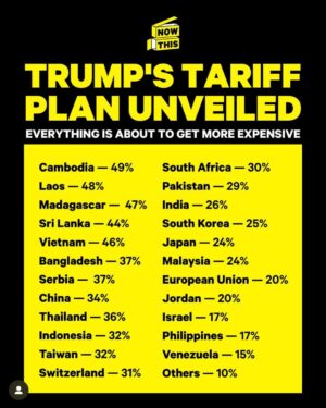 Loni Love Instagram - Breaking news: Senate votes on Canadian Tariffs..