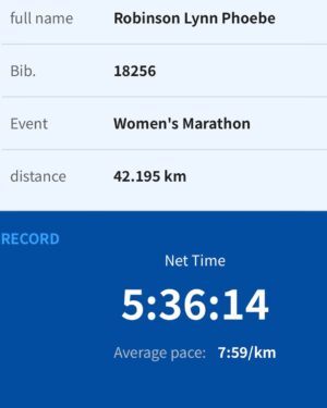 Phoebe Robinson Instagram - YES, BITCH! My third marathon in eleven months! YES, BITCH, my first time running one without an injury or an illness. YES, BITCH, I shaved SEVENTEEN MINUTES off my best marathon time, which was last year’s Boston Marathon! Whoo! A PR (personal record) for PR (that’s me, Phoebe Robinson, lol). But NO BITCH, I didn’t have a “Lost in Translation” meet cute/whirlwind soulmance aka soul romance w/an old ass piece of gabagool around Tokyo. #WomenCantHaveItAll 

For real tho, running the @tokyomarathonfoundation was a dream that started a year ago when @mrshanlui & I texted each other to say we should go for it and try and get into the marathon. Somehow we both did (me as a charity runner & her via the lottery). And then we were like HOLY SHIT! WE’RE GOING TO TOKYO!

1) Post race right after I got my medal. My feet hurt. I was dead tired. And I was nauseous. But none of that mattered cuz babygirl was proud of herself.
2) At the start line with Shan & @jeffreymce 
3) Running thru the start line was magical.
4) One thing the Tokyo Marathon was gonna do was give ya the ole razzle dazzle. There were performers thruout the race, which truly made it a celebration.
5) Lol. This Mario runner and I kept seeing each other during the race. He was so funny and sweet. 
6) Lmaooooo. Very excited to see black people!
7) Another moment of glory. Thank you, Japan Cancer Society, for letting me run for you! ❤️❤️❤️
8) Met these queens post race as I was waiting for my Uber and questioning my life choices. Haha. It was much hotter than expected, so we all were pushed to our limits. And this was the first race where I was someone else’s marker. So honored. Truly means a lot!
9) Okay, isn’t post marathon poncho the cutest? I will be wearing this around my house and to future Pap smears. 🤣🤣🤷🏾‍♀️🤷🏾‍♀️
10) The staff at my hotel were so cute when I asked them to take a pic of and they were like…let’s do it on the balcony, so Tokyo Tower. What in the America’s Next Top Model creative direction was that?! Lol. They understood the assignment & wanted me to get my shot for look book when I do my go sees. 🤣🤣
11) Finish time. One day, I will run a 4:30:00 marathon. #TokyoMarathon
